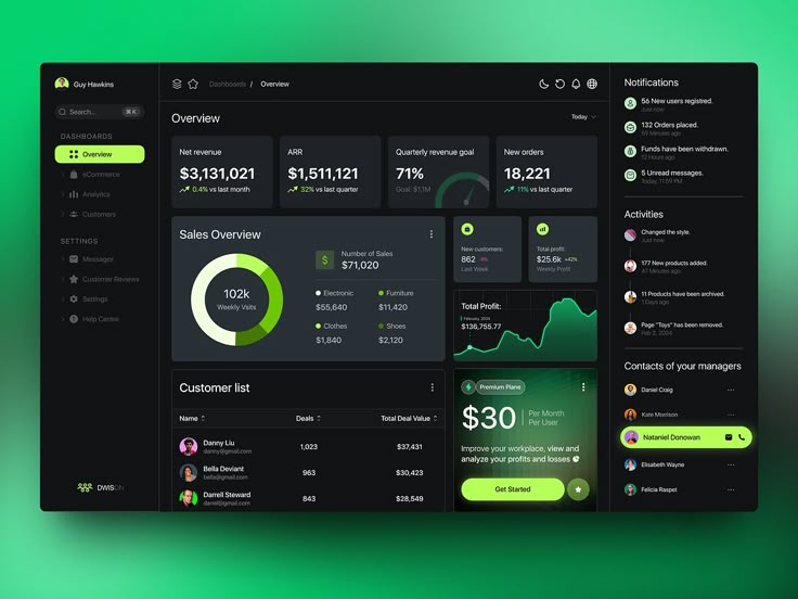 Bitree Overview